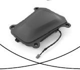 Husqvarna EPOS Modul A3