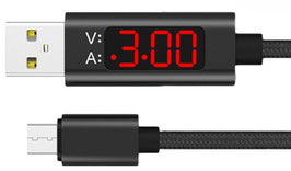 USBC VA meter