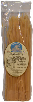 Spaghetti integrali