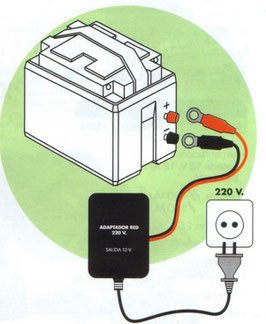 ADAPTADOR RED REF: PA-126