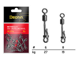 Delphin Method Quix Quick-Swap Swivel mit Sicherung