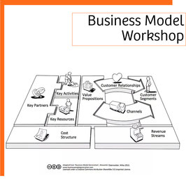 Business Model Workshop