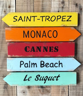 Panneau directionnel multi-écritures