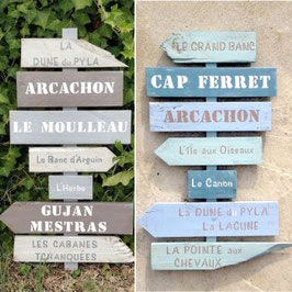 Panneau de direction "Phare"