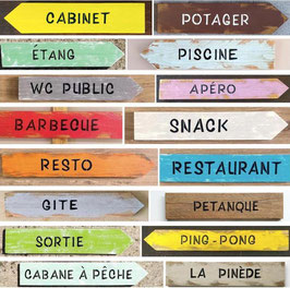 Pour personnaliser votre Flèche / pancarte "Note"