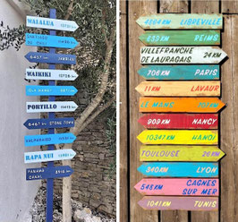 Modèle multicolore écriture couleur