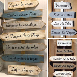 Panneau directionnel, modèle Citations