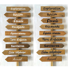 Pour personnaliser votre panneau multi écritures, noir ou blanc: