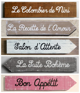 Pour personnaliser votre pancarte/Flèche "recette":