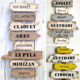 Panneau de direction "Anglet"
