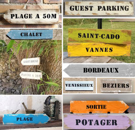 Pour personnaliser votre Flèche/Pancarte "Steam"