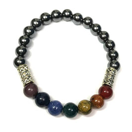 Pulsera de Chakras  para Hombre