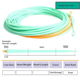 Einhand Spey Skagit Schusskopf, float