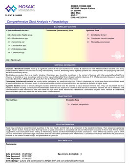 Comprehensive Stool Analysis