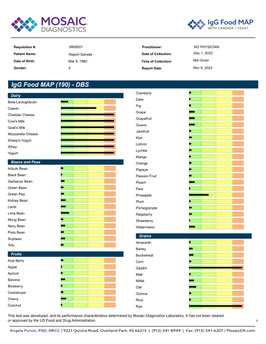 IgG Food MAP with Candida + Yeast