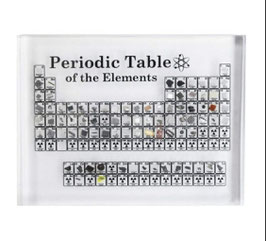 Mini Periodic Table with 83 Real Elements