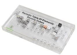 Periodic Table of Elements Density Cubes new version 2.0