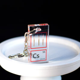 Cesium keychain