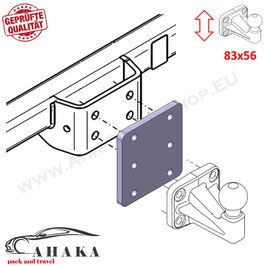 Universelle Adapterplatte zur Höhenverstellung 2x56 der Anhängerkupplung für 4-Loch Flanschkugeln (höhenverstellbare AHK)