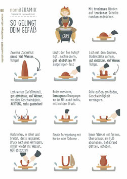 Plakat DIN A2 Töpfern an der Scheibe - So gelingt dein Gefäß