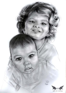 Drawing 23,4Inch x 33,1Inch  Zeichnungen 59,4cm x 84,1cm DIN A1