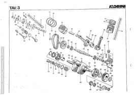 TAVOLA N.3 Motor / Zahnriemen / Kolben / Kurbelwelle