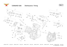 TAB. T : Nockenwelle / Spanner / Steuerkette