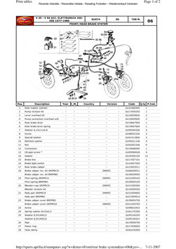 Moto Guzzi 350 ccm Ersatzteile(Teile-Nr.): Bremszange,Bremsscheibe,Bremszylinder