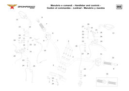 005 Lenker : Spiegel / Bremspumpe / Griff / Schalter / Lenkrohr