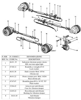 TAVOLA N.21 Blinker