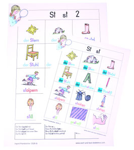 Modul 4: Lernmatten