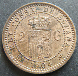 Spanien España