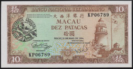 Macau Grand Prix