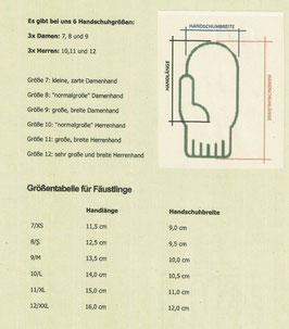 Fäustlinge gewalkt - neu im Sortiment