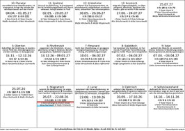 13 Monde, 26.07.2026 bis 25.07.2027, 26.07.2025 bis 25.07.2026, 26.07.2024 bis 25.07.2025 und 26.07.2023 bis 25.07.2024