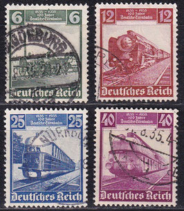 DR 580-583 gestempelt (2)