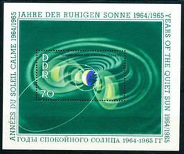 DDR Block 22, 1083 postfrisch
