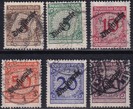DR-DI 99-104 gestempelt (2)