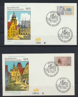 BRD 860-863 FDC