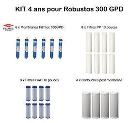 Kit d'entretien 4 ans pour Robustos 300 GPD