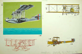 Der Traum vom Fliegen
