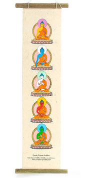 Bandera pergamino budista 5 budas