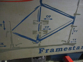 Framestar