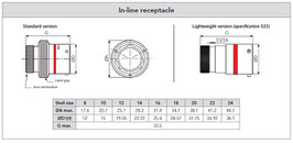 8STA1-22-55P (Pin) / gebraucht