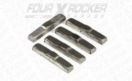 PIASTRA SINCRONIZZATORI LAND ROVER LT77 TIPO 2 / FXR-RPUCK3531L