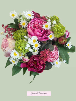 La Composition d'Éléonore