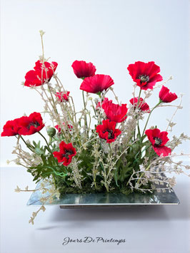 La Composition Mélodie