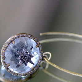 Boucles d'oreilles topaze
