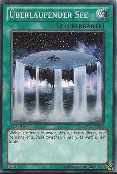 Überlaufender See