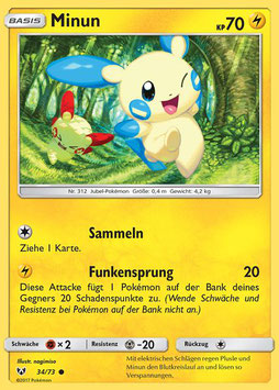 Minun